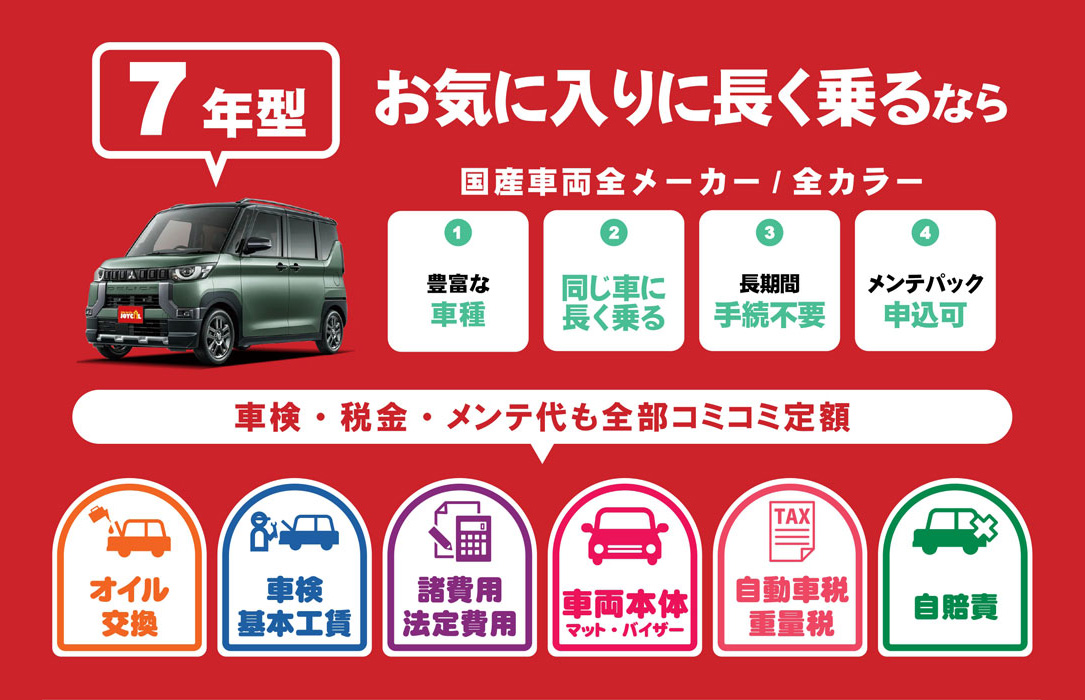 7年型プラン詳細