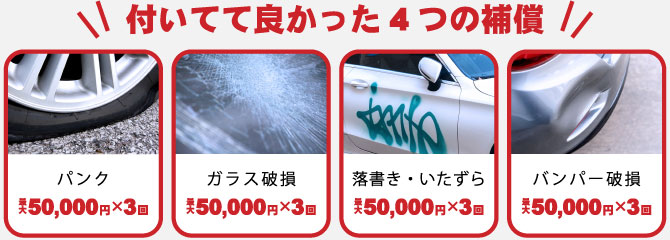 付いてて良かった4つの補償